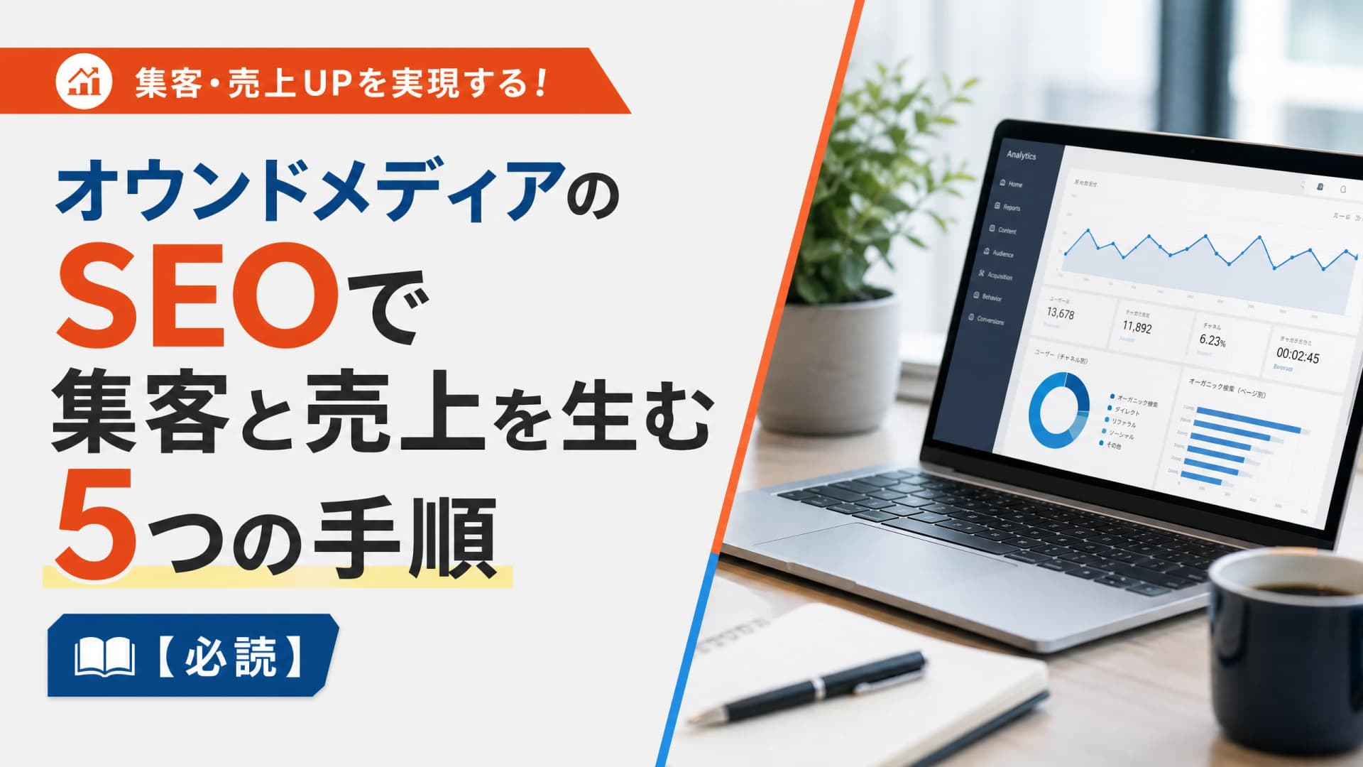 オウンドメディアのSEOで集客と売上を生む5つの手順【必読】