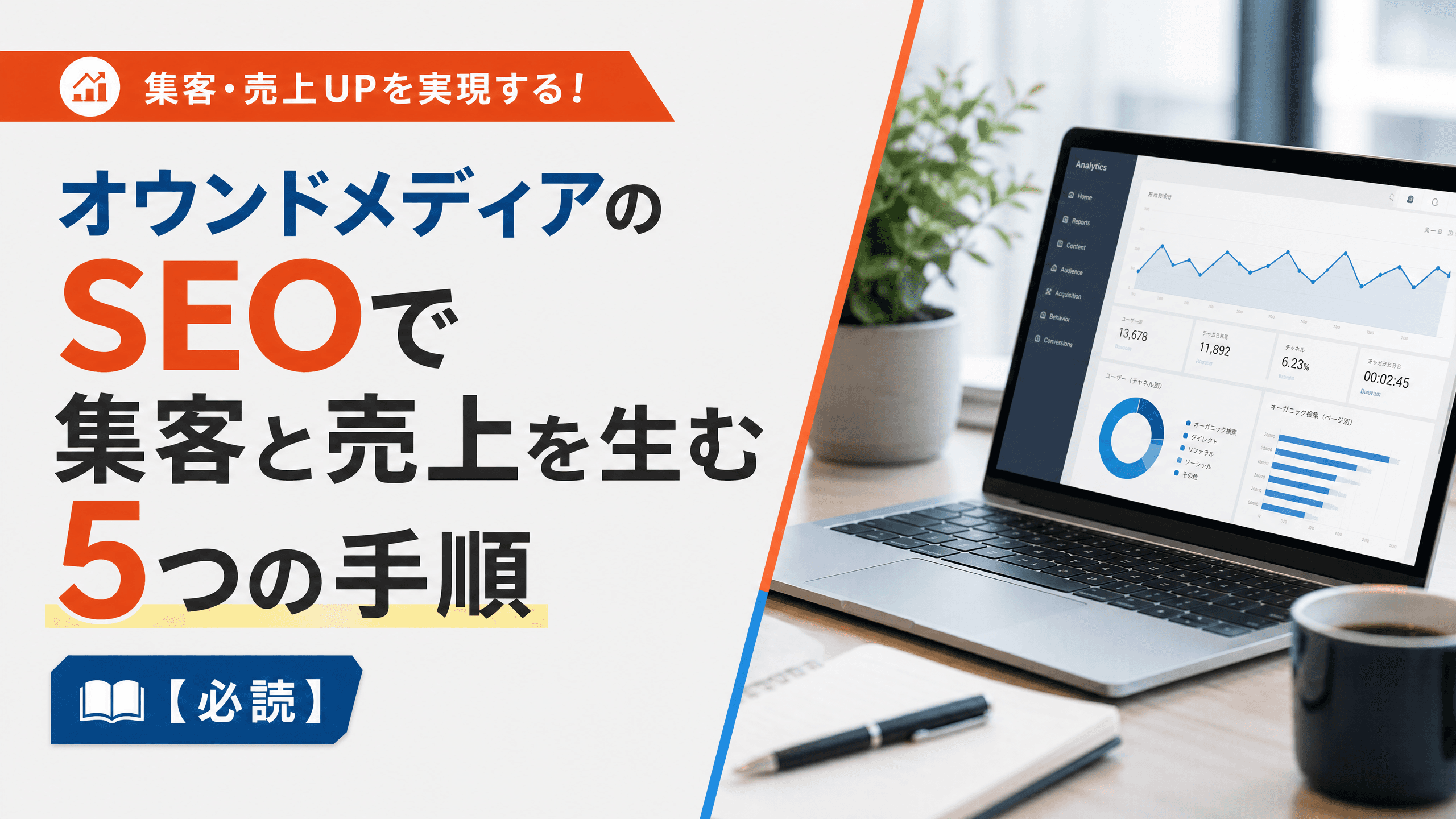 オウンドメディアのSEOで集客と売上を生む5つの手順【必読】