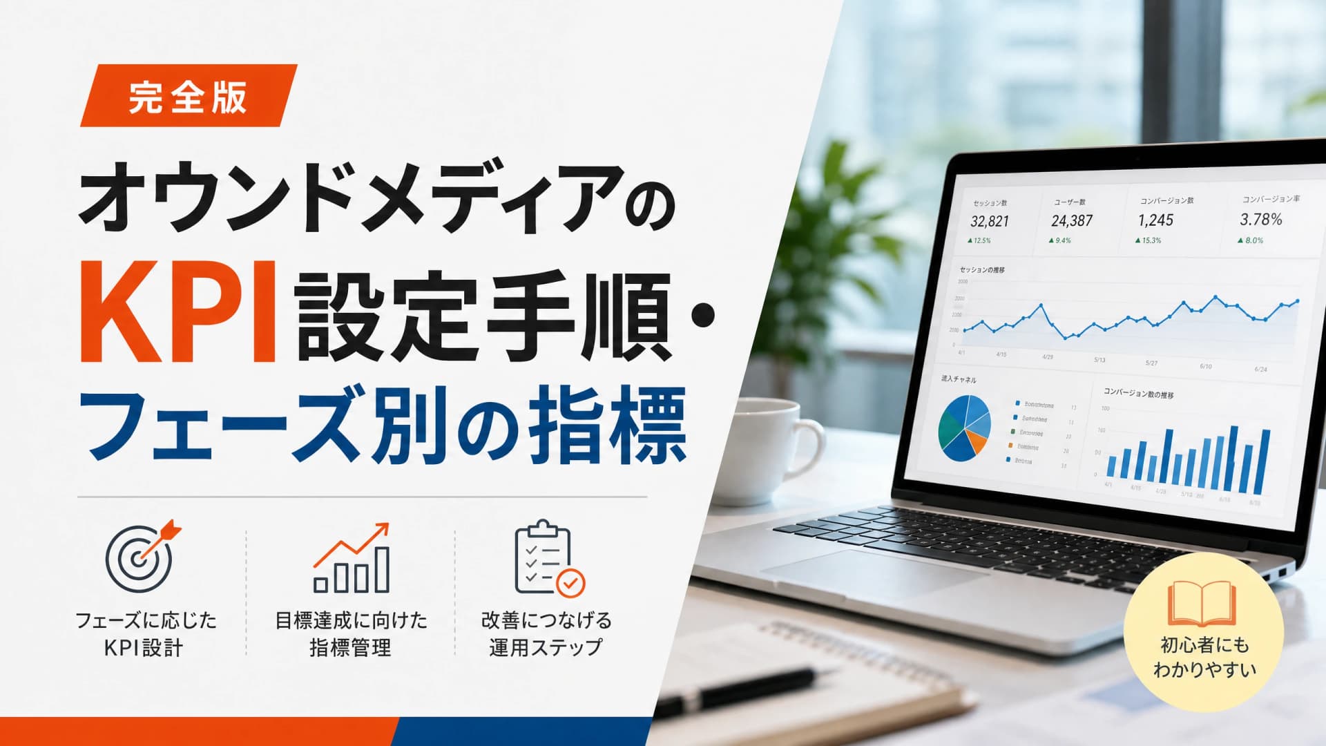 オウンドメディアのKPI設定手順・フェーズ別の指標【完全版】