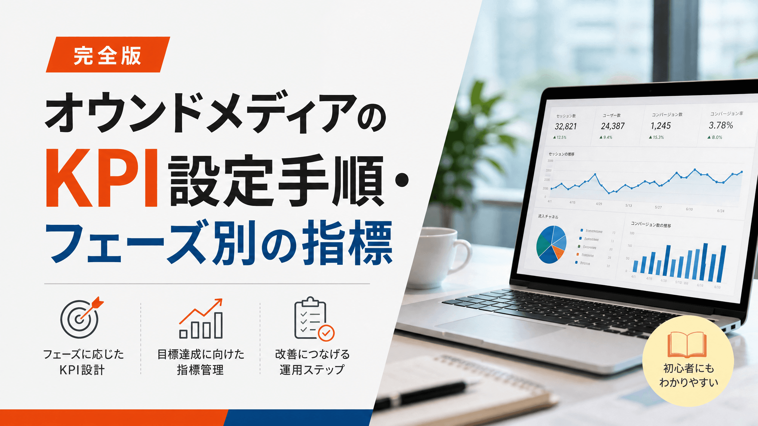 オウンドメディアのKPI設定手順・フェーズ別の指標【完全版】