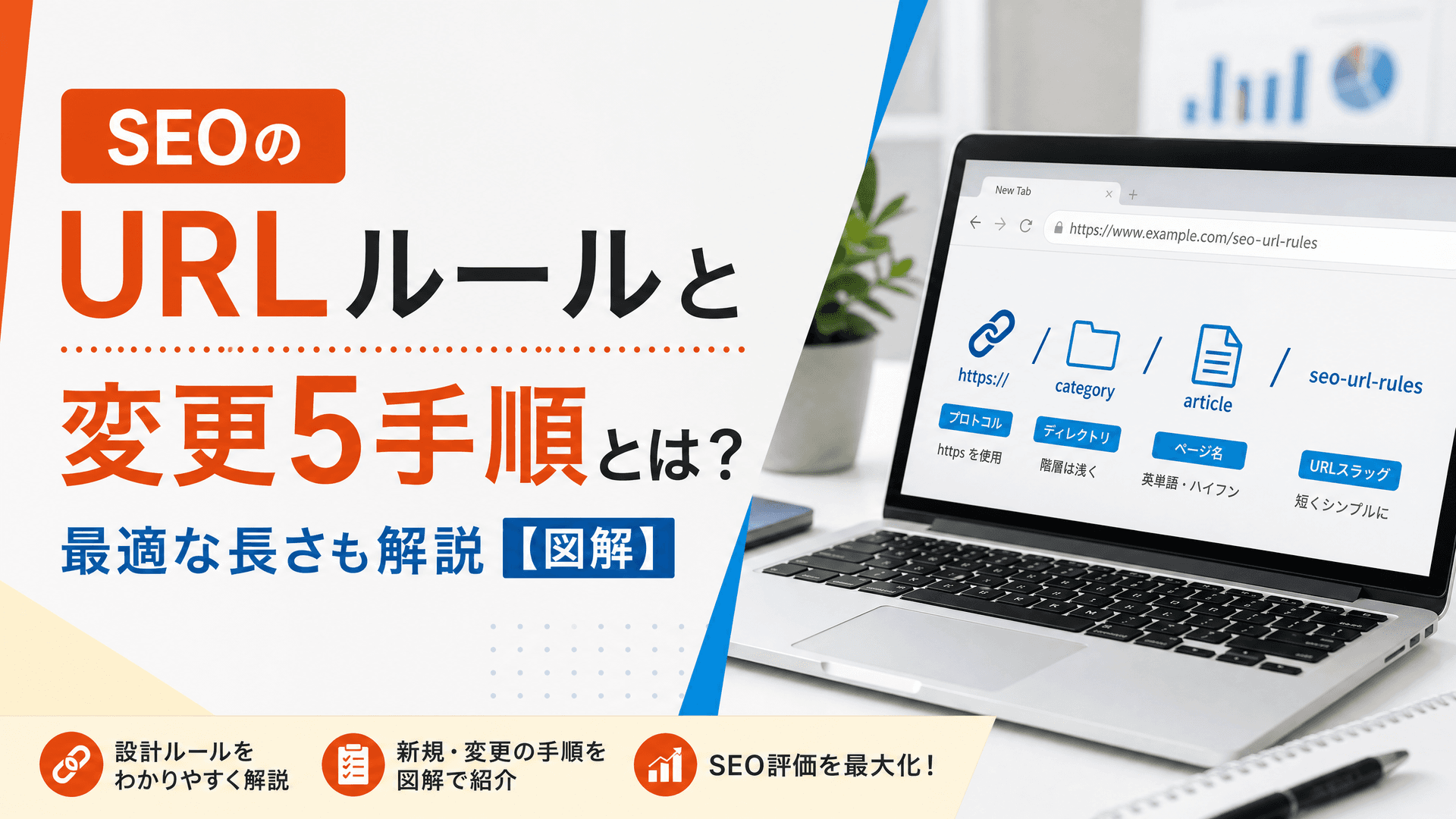 SEOのURLルールと変更5手順とは？最適な長さも解説【図解】