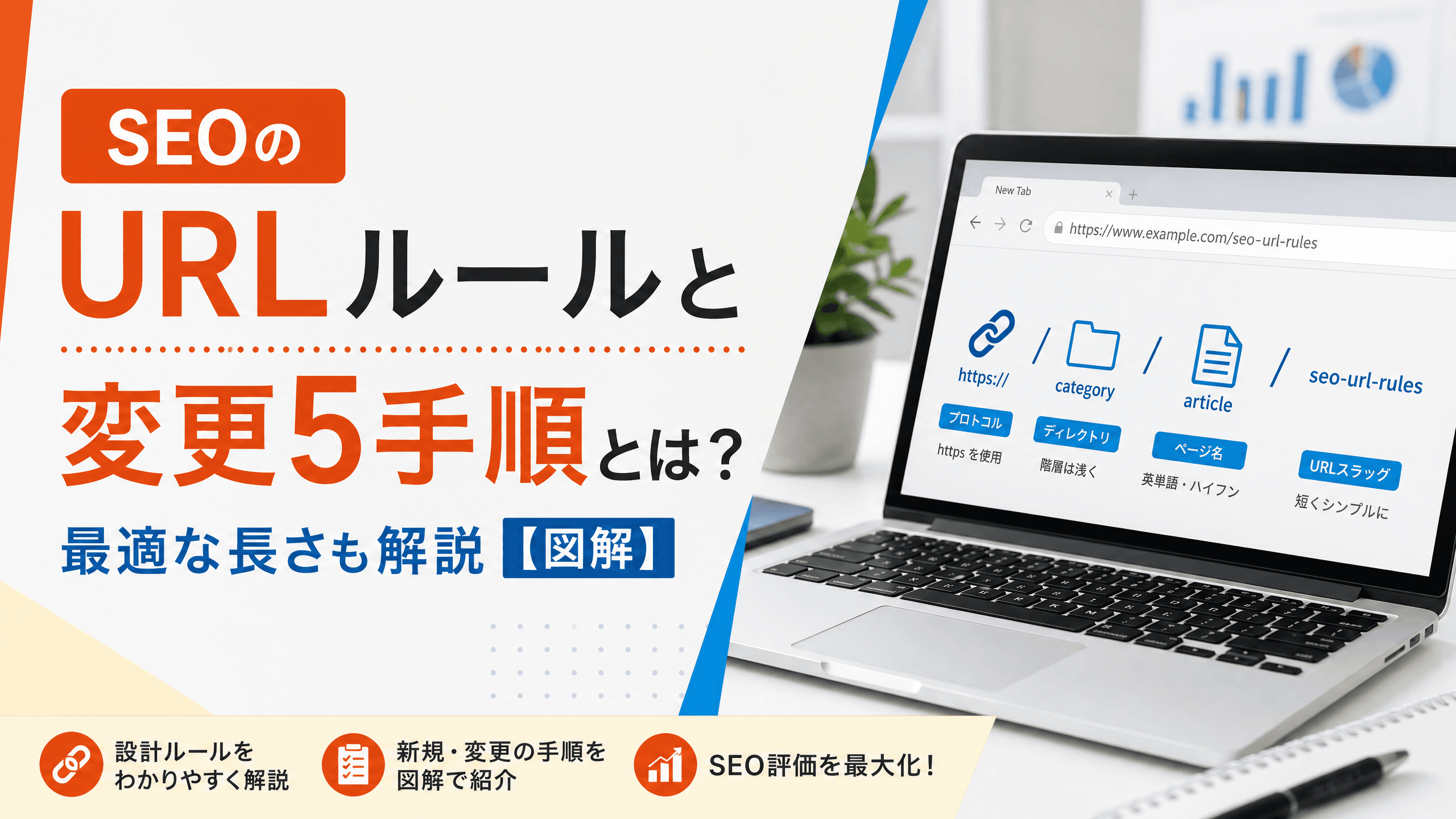SEOのURLルールと変更5手順とは？最適な長さも解説【図解】