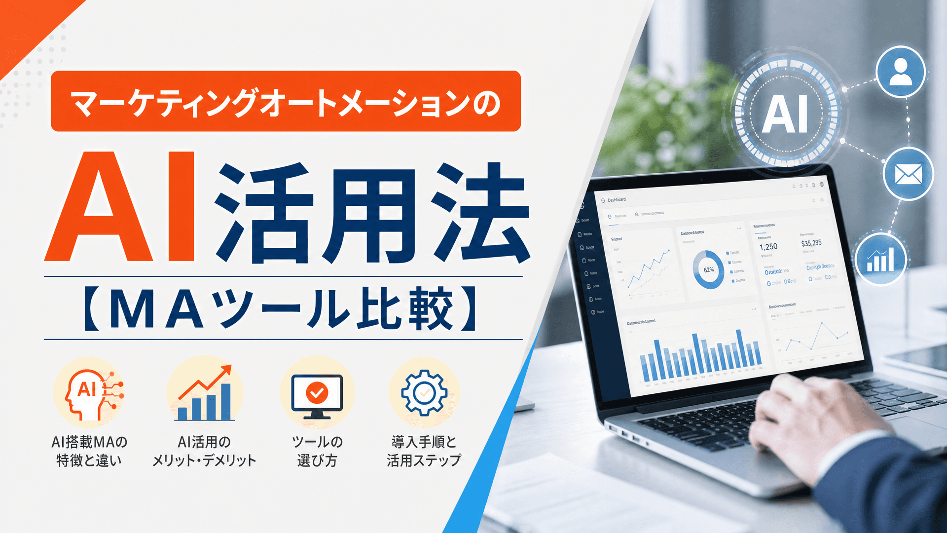 マーケティングオートメーションのAI活用法【MAツール比較】