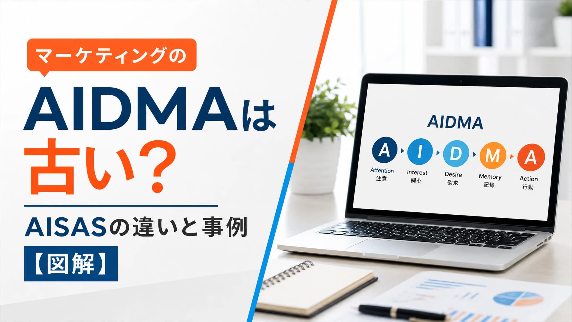 マーケティングのAIDMAは古い？AISASの違いと事例【図解】