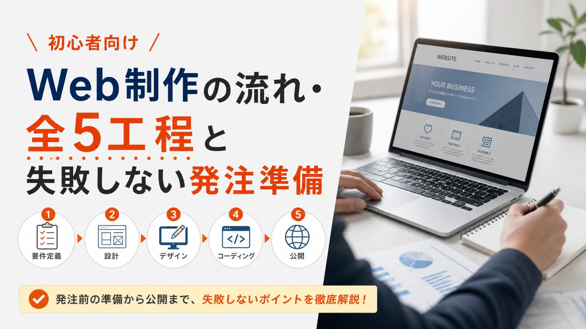 Web制作の流れ・全5工程と失敗しない発注準備【初心者向け】