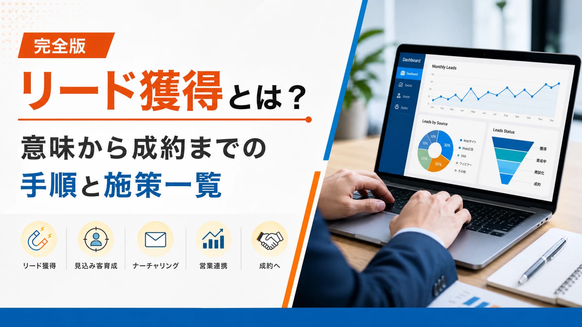 リード獲得とは？意味から成約までの手順と施策一覧【完全版】