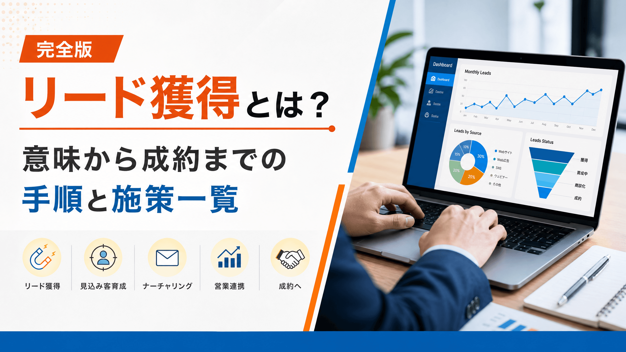 リード獲得とは？意味から成約までの手順と施策一覧【完全版】
