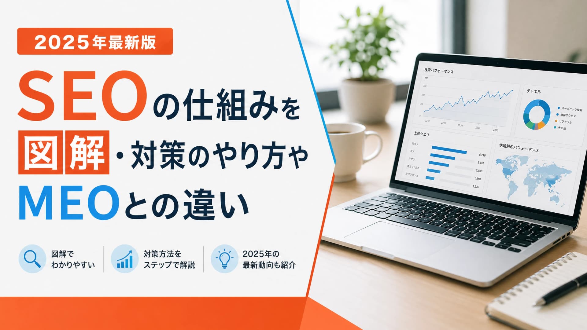 SEOの仕組みを図解・対策のやり方やMEOとの違い【2025年】