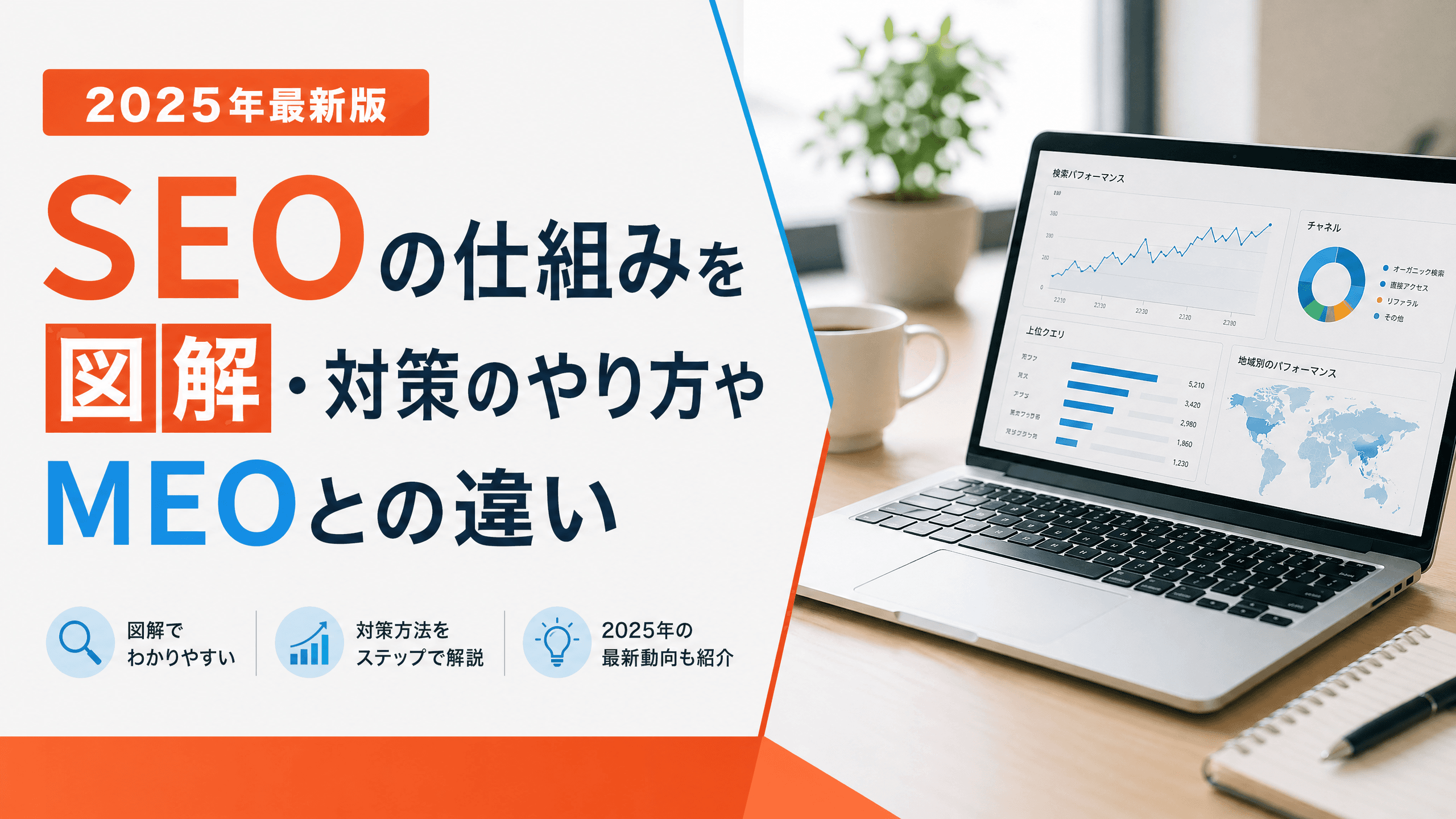 SEOの仕組みを図解・対策のやり方やMEOとの違い【2025年】