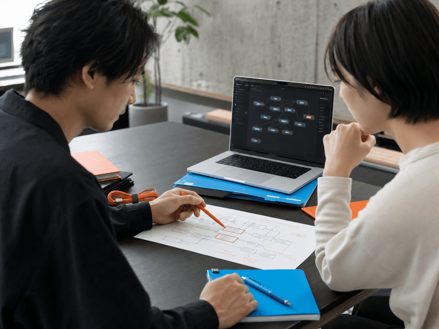 オーダーメイドのカスタムワークフロー設計